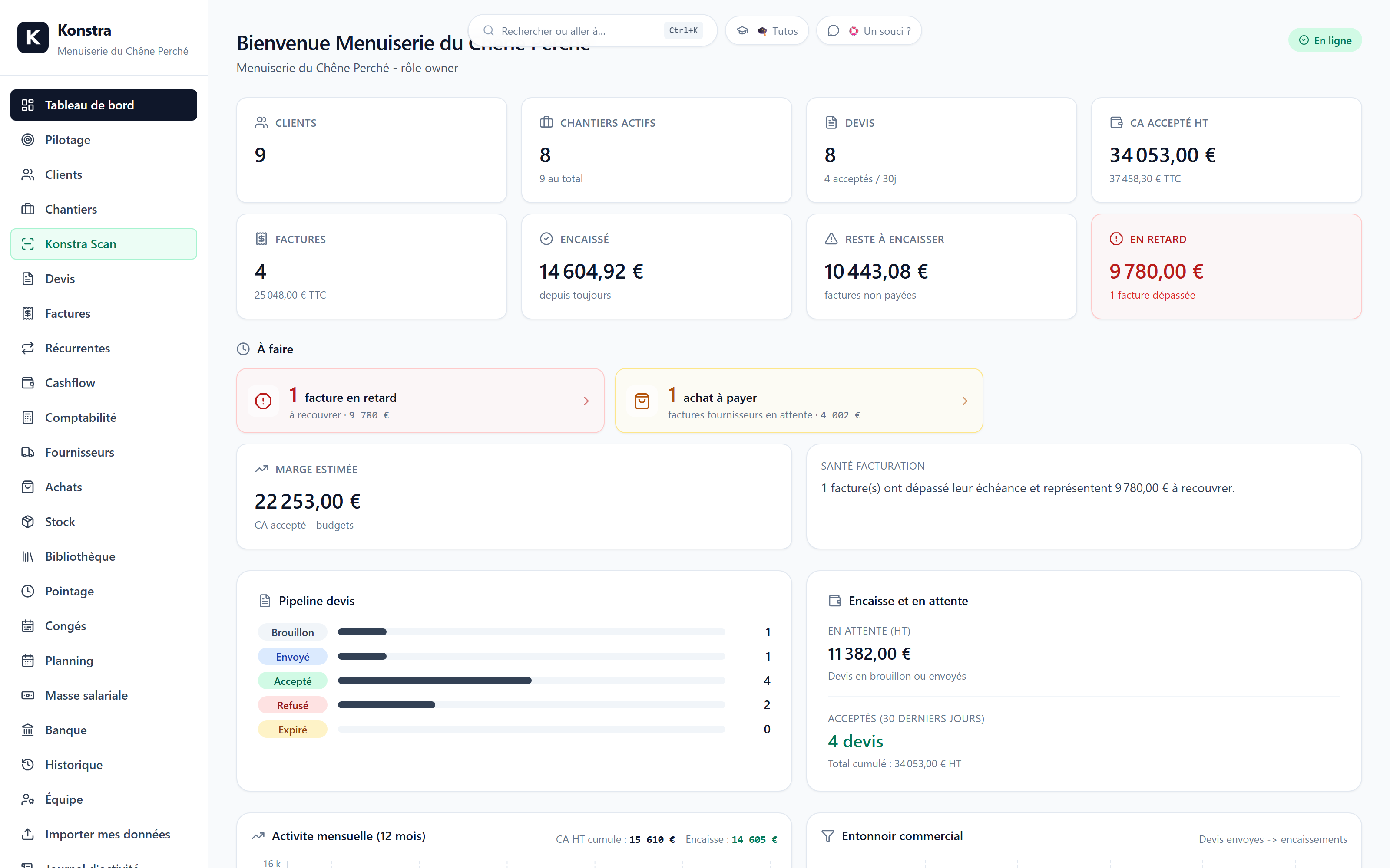 Le tableau de bord Konstra : KPIs, à faire, marge estimée, pipeline devis